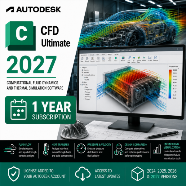 Autodesk CFD Ultimate 2027