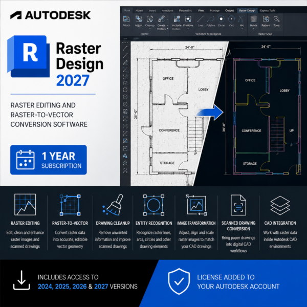 Autodesk Raster Design 2027