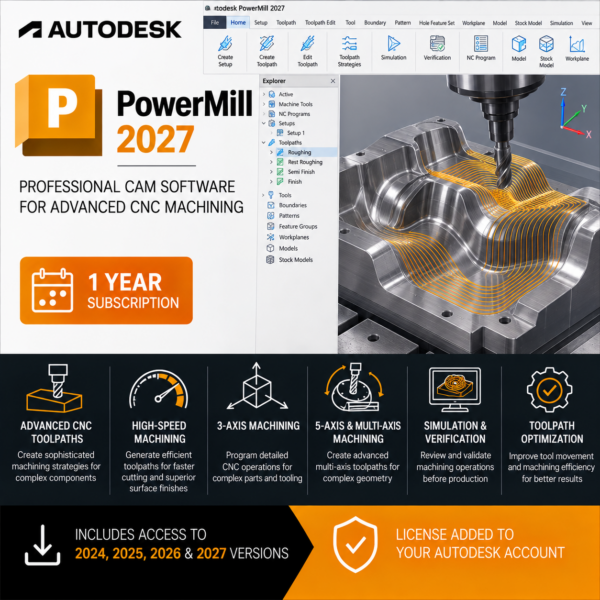 Autodesk PowerMill 2027