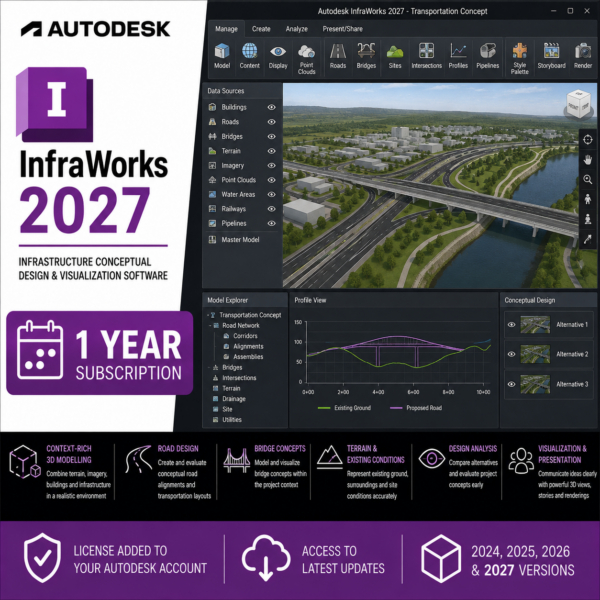 Autodesk InfraWorks 2027